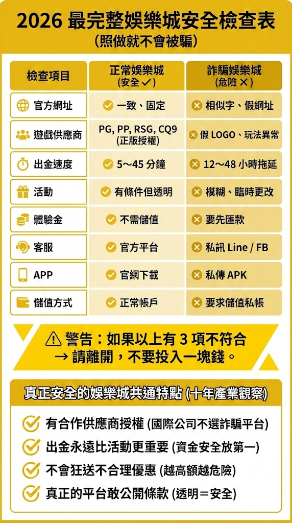 wk娛樂城官方站