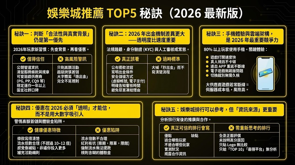 wk娛樂城官方站