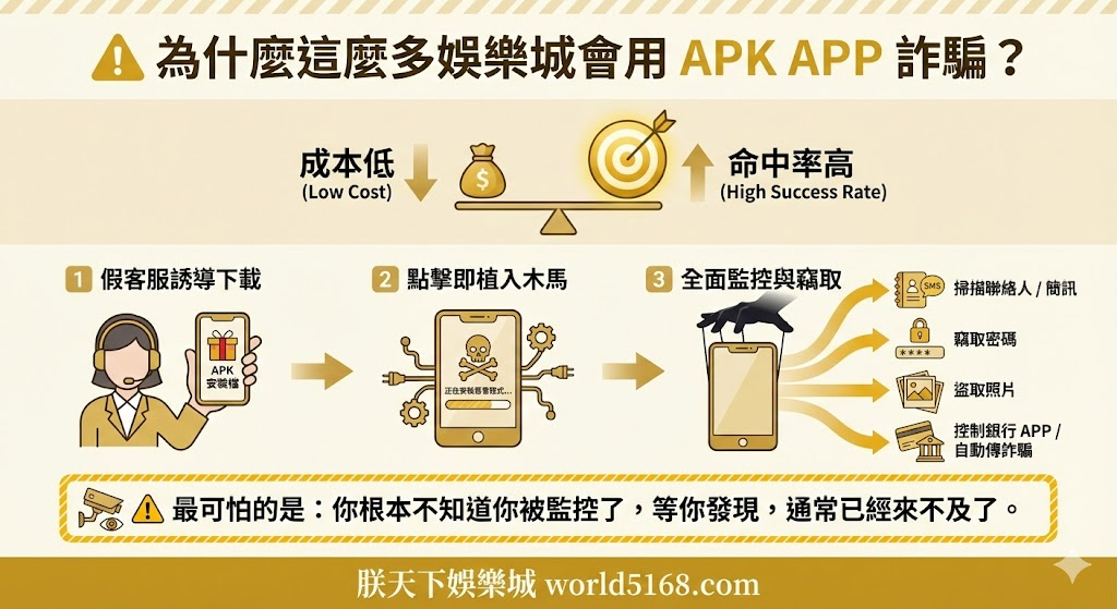 wk娛樂城官方站