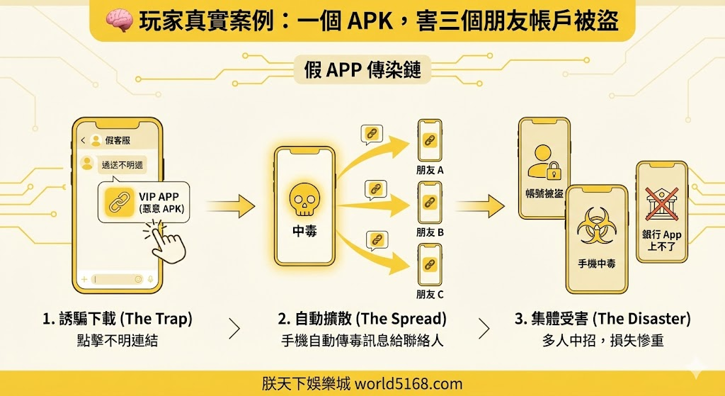 wk娛樂城官方站