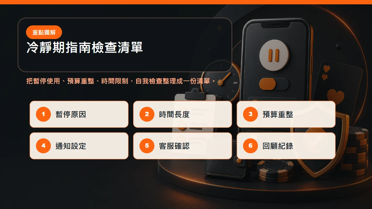 冷靜期指南檢查清單,包含暫停使用、預算重整、時間限制、自我檢查