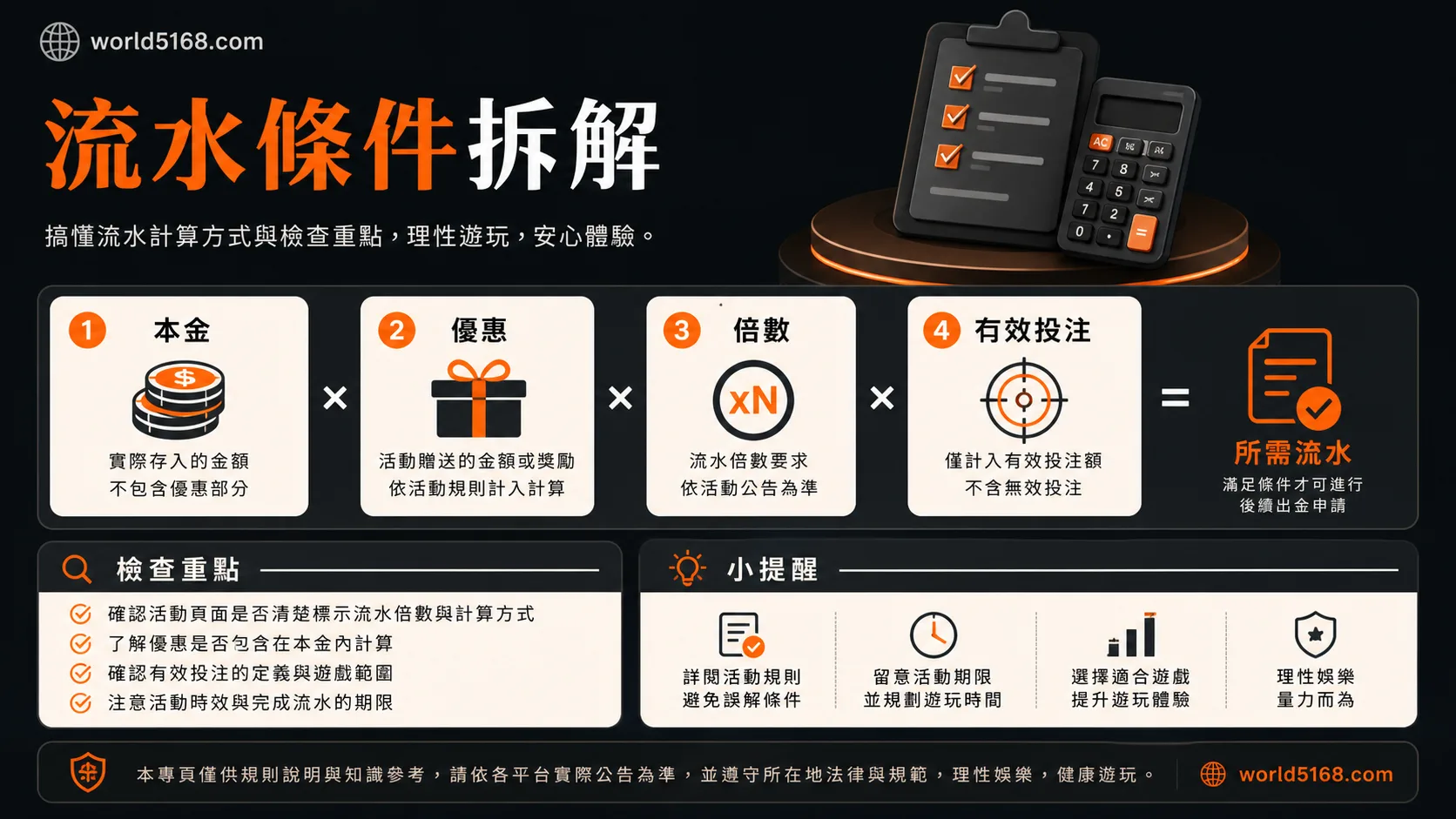 娛樂城流水條件拆解圖:本金、優惠、倍數、有效投注