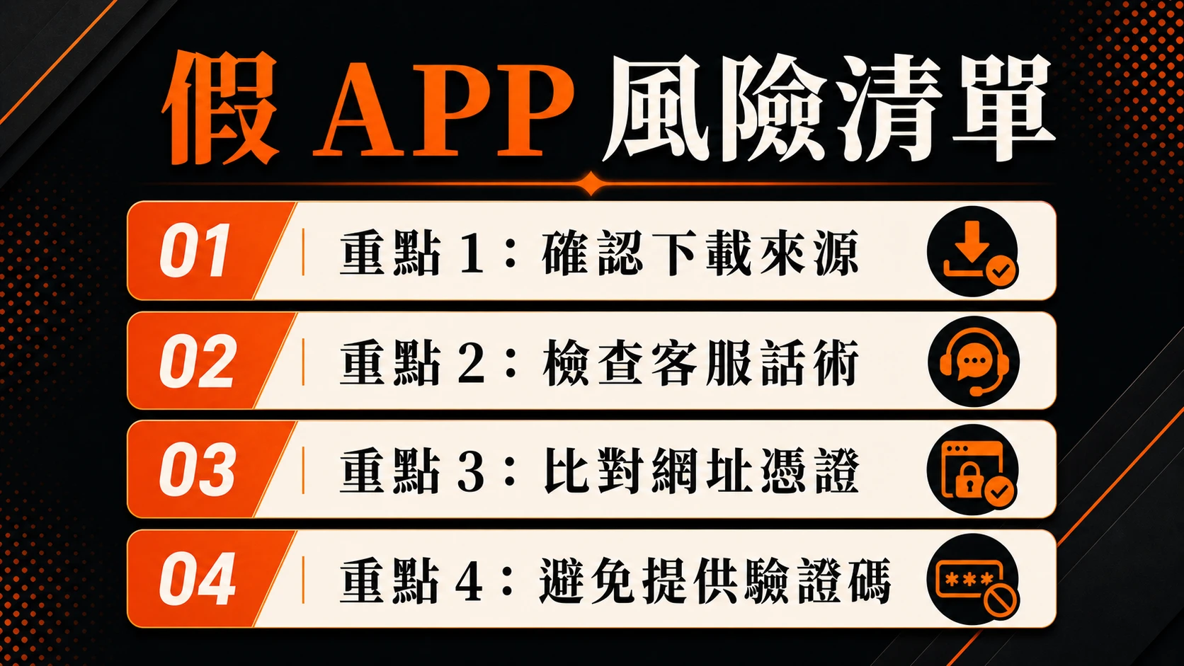 假 APP 風險清單,重點包含:確認下載來源、檢查客服話術、比對網址憑證、避免提供驗證碼
