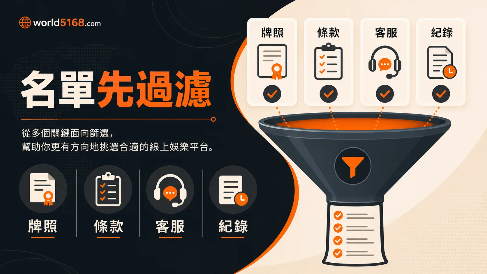 娛樂城名單篩選,檢查牌照、條款、客服與紀錄
