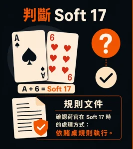 21 點莊家 Soft 17 規則怎麼看？不同桌檯的補牌與停牌說明的閱讀順序示意
