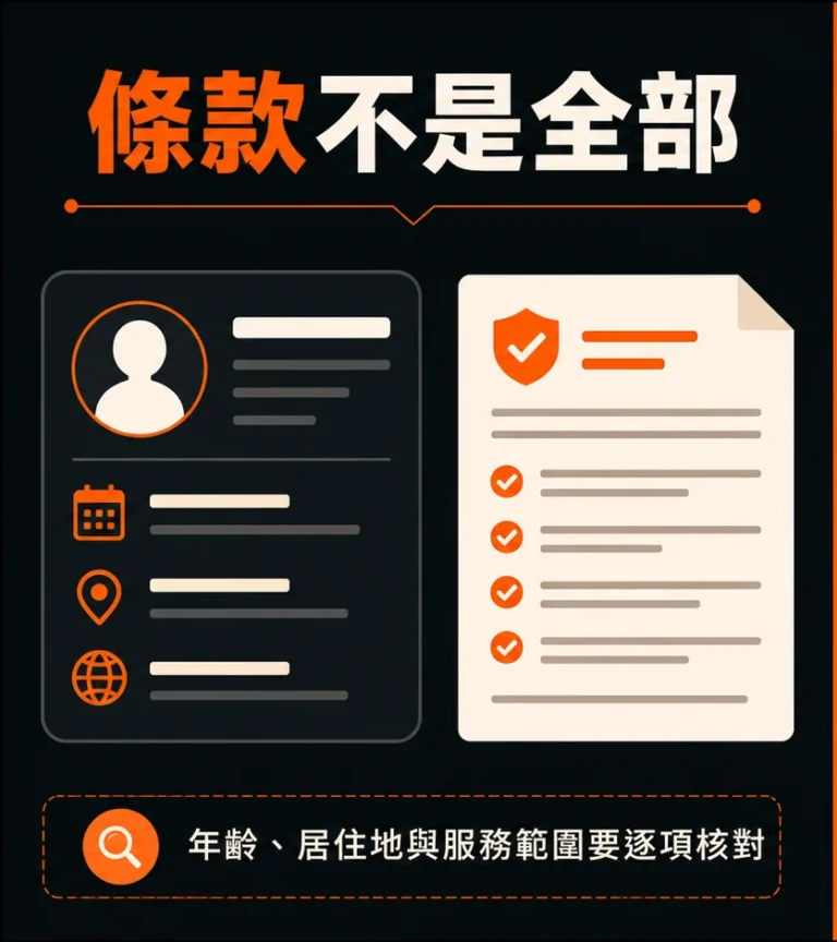 年齡與地區限制怎麼讀？資格條件、服務範圍與當地規範要分開確認的閱讀順序示意