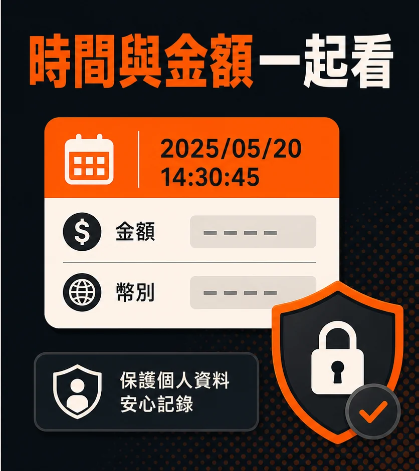 交易編號在哪裡找?入出金與客服核對時應保存的欄位的查核與停止點流程示意